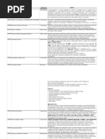 tabela de ementas 2014-1 ANTROPOLOGIA.pdf