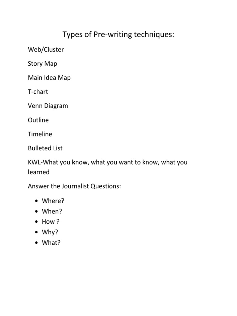 Pre-writing Techniques Guide | PDF | Career & Growth | Art