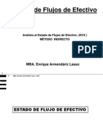 Metodo Directo PDF