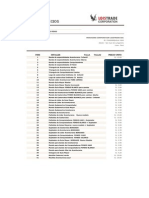 Lista de Precios PDF