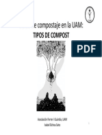 7.TIPOS DE COMPOST.pdf