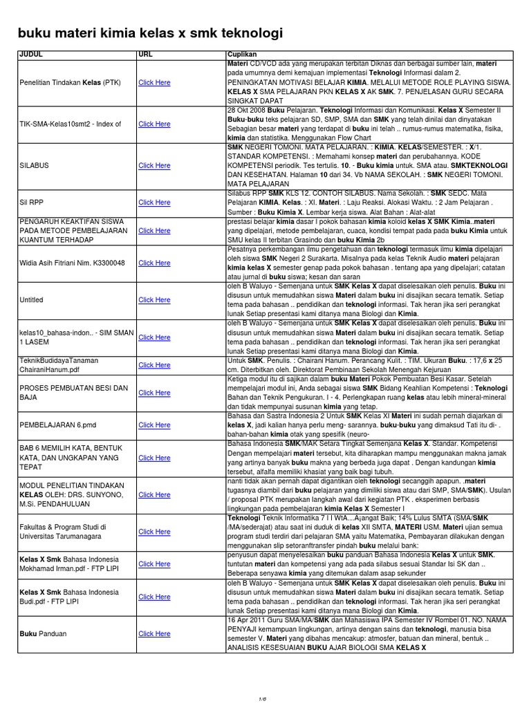 66239401 Buku Materi Kimia Kelas X Smk Teknologi Pdf