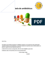 tabela de antibioticos.pdf