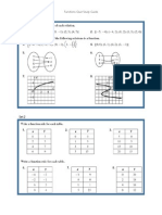 Functions Quiz Study Guide