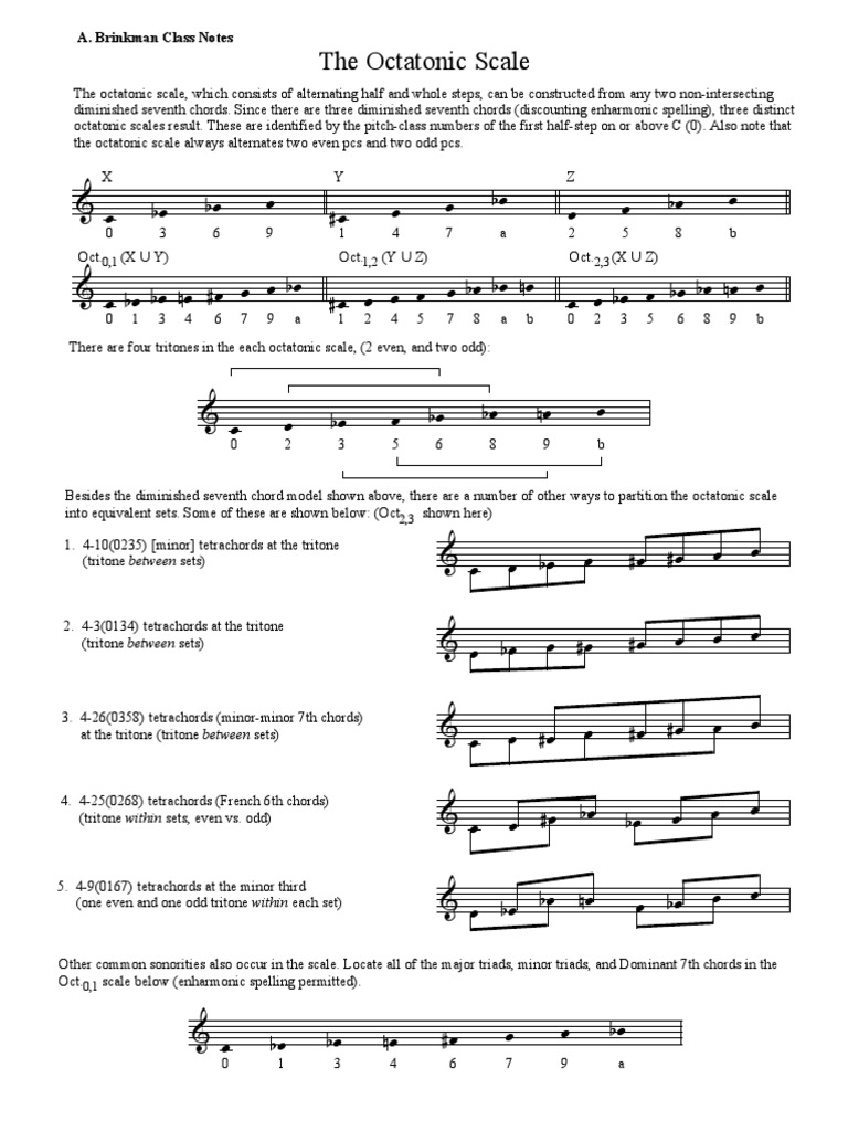 Octatonic. Scale Usage Notes Very Useful For Composition | PDF | Chord ...