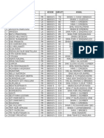 Nama Mahasiswa Kode Urut Asal: Sman 1 Sukagumiwang Idy