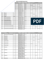 Jadwal Ganjil 2013-2014