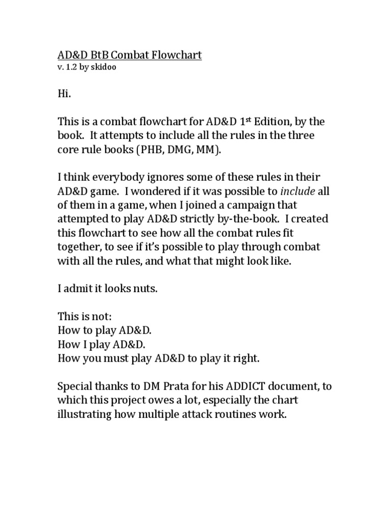 AD&D 1st Edition Combat Flowchart | PDF | Games & Activities