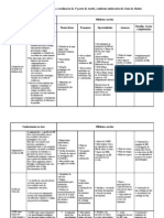 Tabela_matriz_-1a_parte