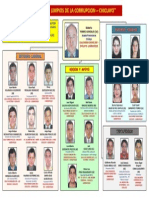 Diagrama Final Caso Los Limpios de La Corrupcion - 29set14 (Informe Policial)