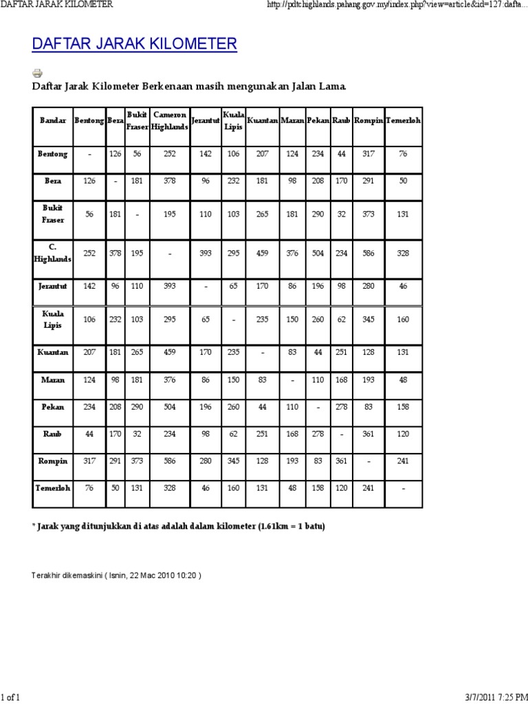 DAFTAR JARAK KILOMETER Pahang PTDG PDF  PDF