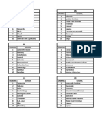 Weekly Statewide Volleyball Rankings