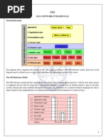 IDN material 15 Pages