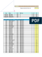 RNP Database of BSC DK05 - BTSM 69 - RND Road