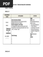 Surat sumbangan majlis