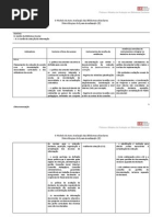 sessão 5 26 Novembro a 1 Dezembro Tabela D3
