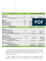 Vertical and Horizontal Analysis Akpem