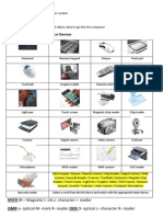 Input and Output