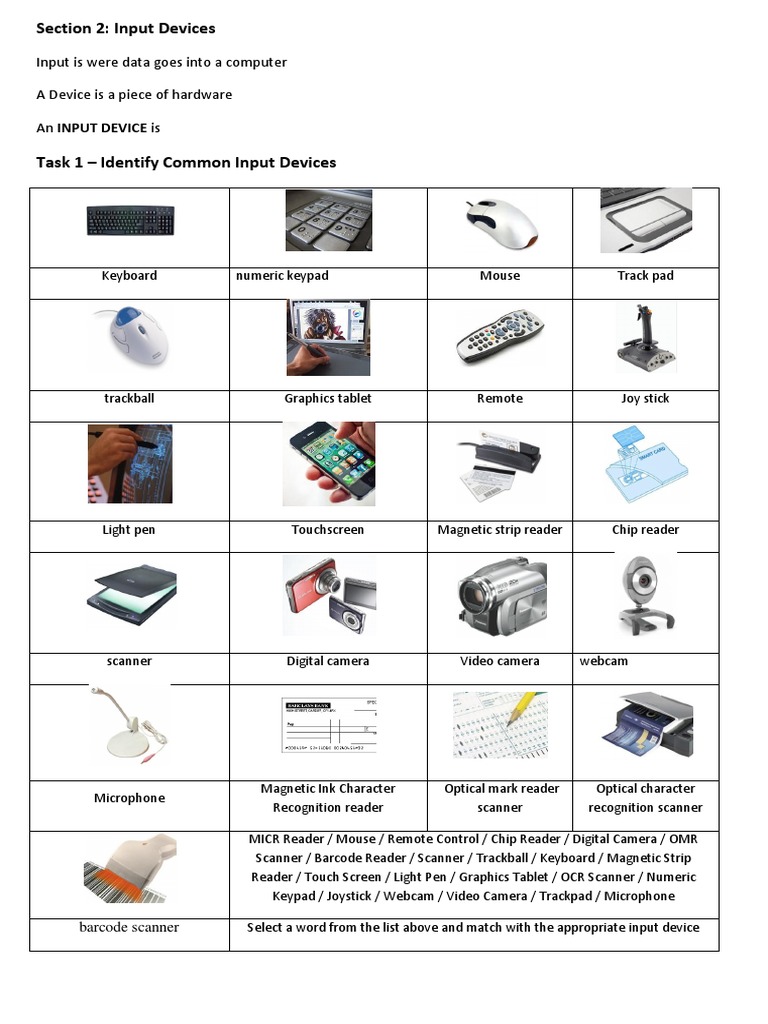 Input Devices PDF Point Of Sale Computer Keyboard