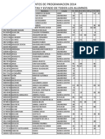 Listado EstadosAlumnos 2014 Final PDF