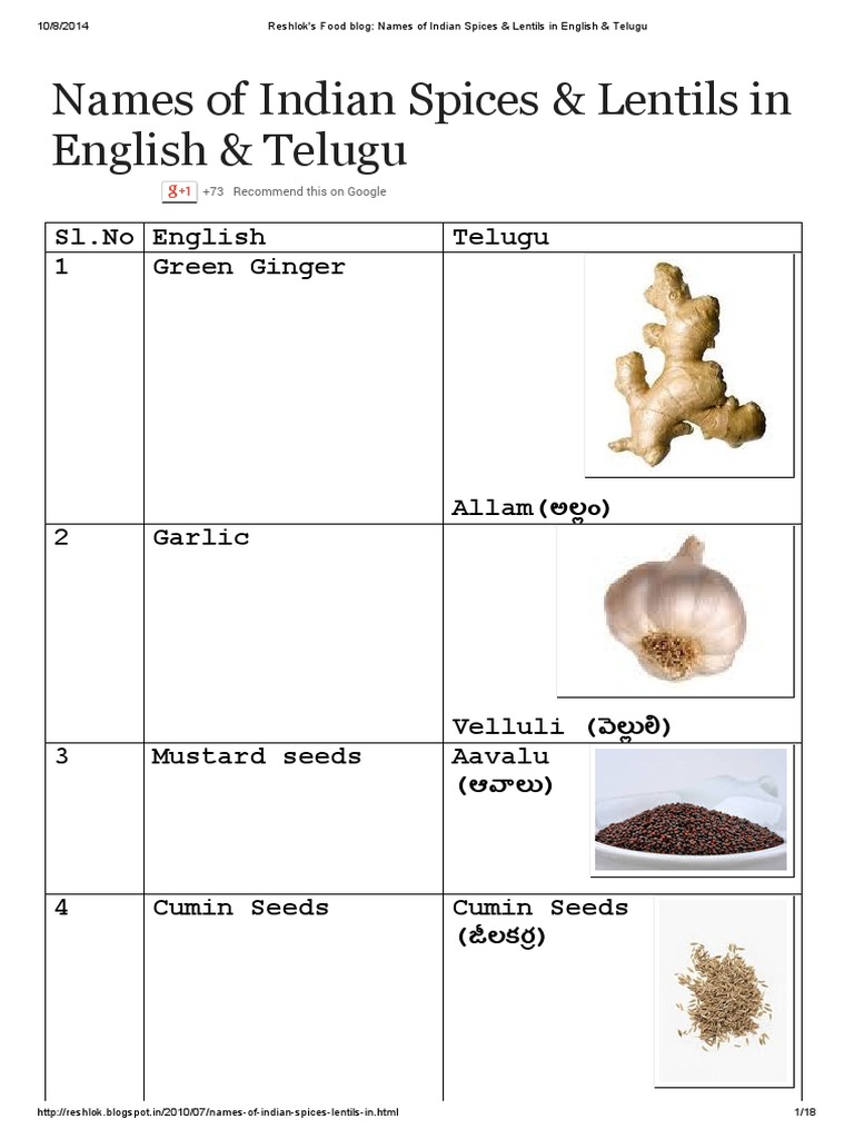 reshloks food blog names of indian spices lentils in english