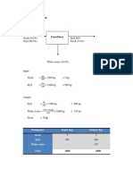 Proses Web Forming: Basis 1000 KG Feed Stock (0,5%) H O 80% H O (99,5%) Stock (0.5%)