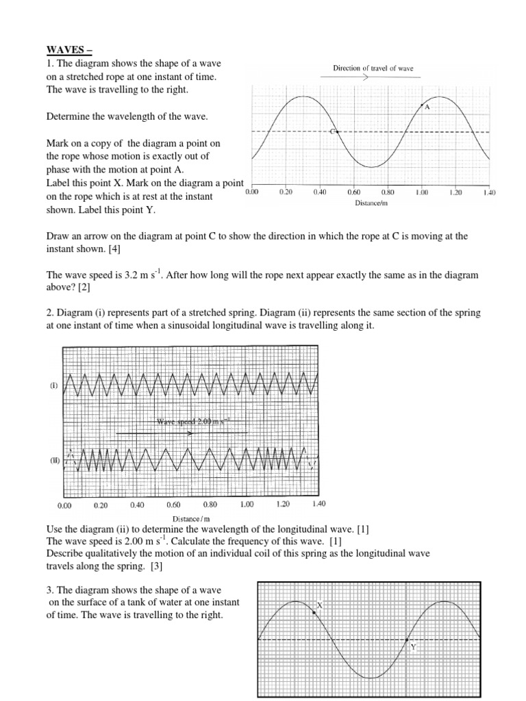 Waves Worksheet 2 Waves Wavelength