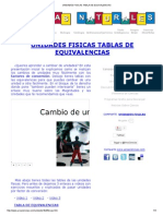 Unidades Fisicas Tabla de Equivalencias PDF