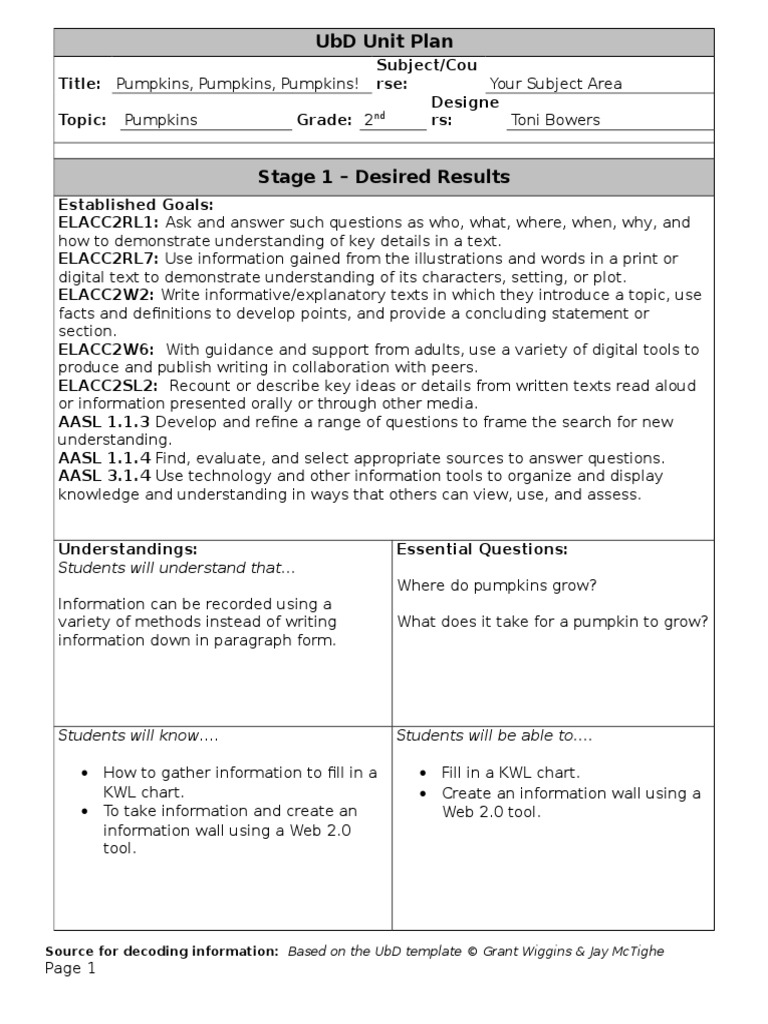 Reading Enrichment Unit | PDF | Computing And Information Technology ...