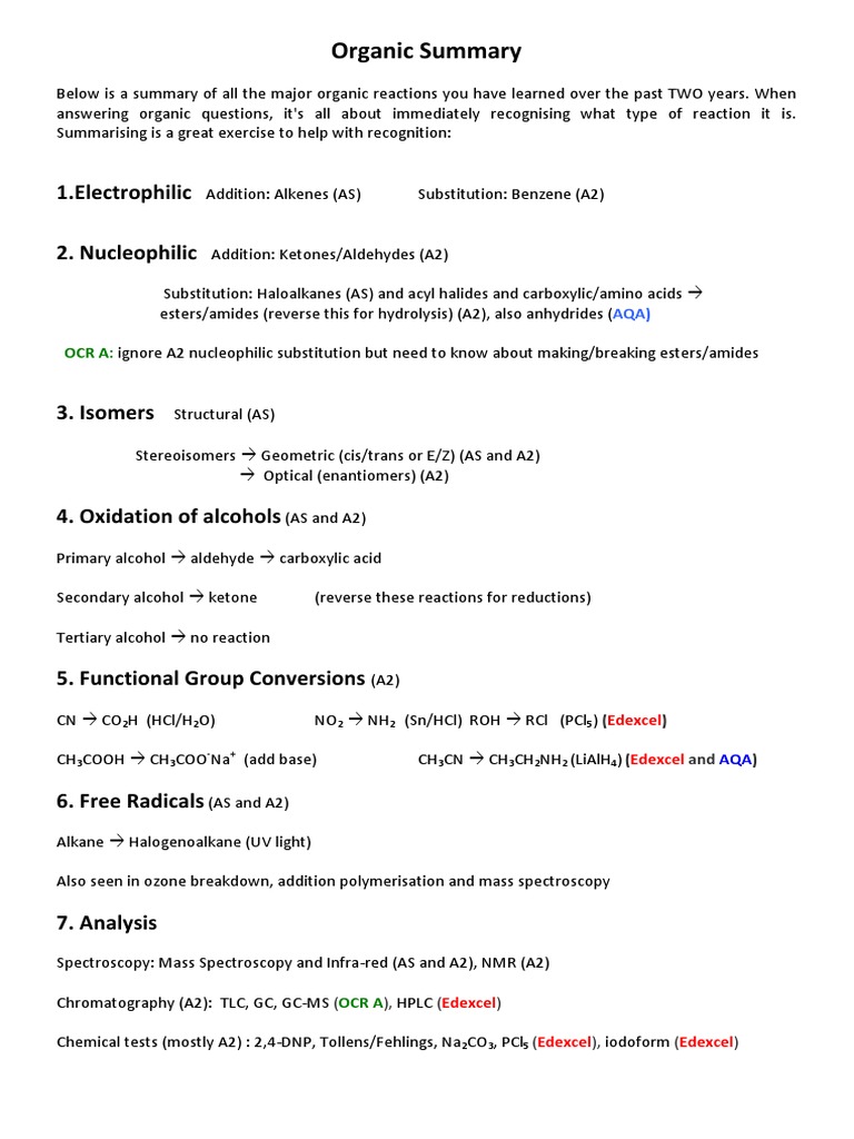 Major Organic Reactions Summary | PDF