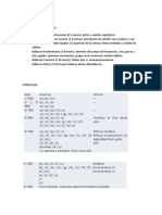 ESTADIOS PRELINGUISTICOS.docx