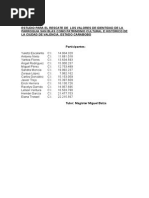 trabajo de investigación san blas2.doc