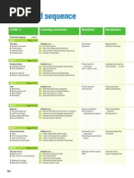 Download four-corners-students-book4-scope-and-sequencepdf by Stephen Albn SN242339408 doc pdf