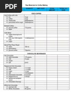 Raw Materials For Coffee Shop | PDF | Coffee | Framing (Construction)