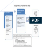 Calculate Kidney Function in Children and Adolescents