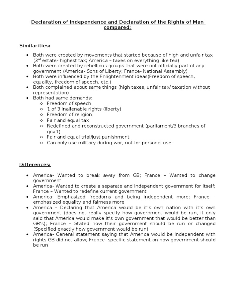 Declaration of Independence and Declaration of the Rights of Man Compared