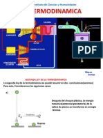 TERMODINAMICA