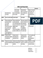 Cornell Notes Rubric