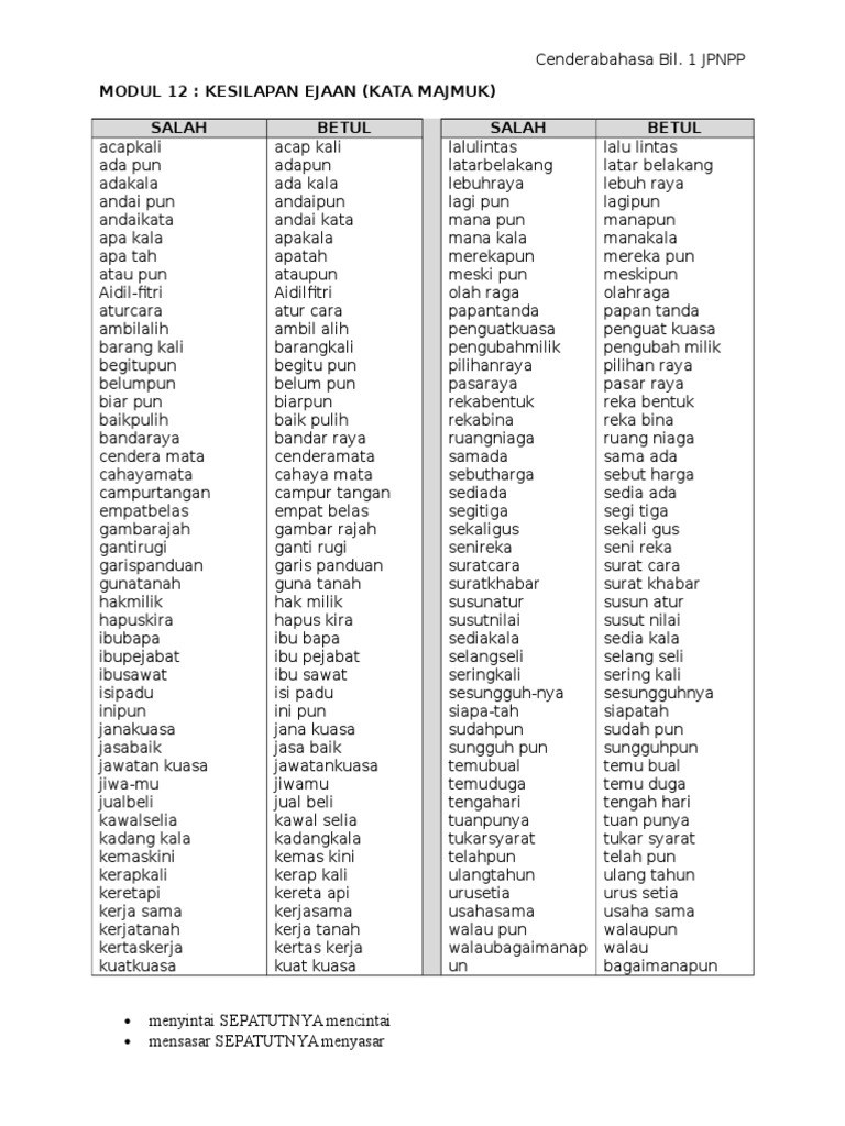 Modul Kesilapan Ejaan Bm Pdf