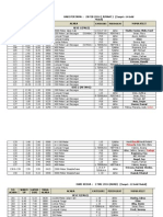 Jadual MSSD & Rekod