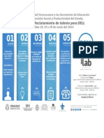 Dell PDF