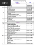 Daftar Contoh Skema Jawapan Sejarah Kertas 3 Tingkatan 4 