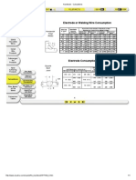 Welding Electrode Calculations