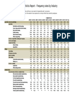 LTIFR 2011 12 Time Series PDF