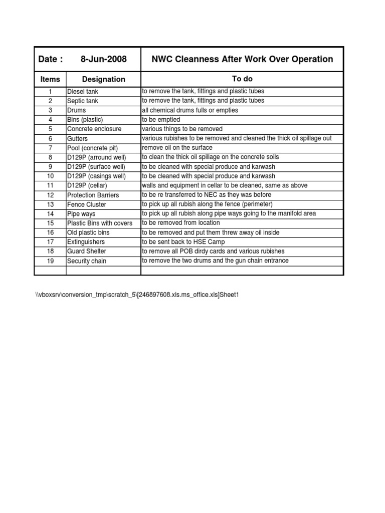 Site Cleanup and Waste Removal Checklist | PDF