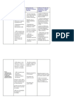 tarefa 5 -1ª actividade