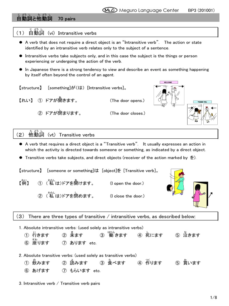 Intrasitive and Transitive Japanese Verbs | PDF