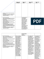 Peer Assessment Sheet - Preliminary Task