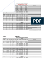 SSV&SCSSV Leak Test Calculation