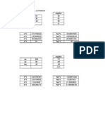 Plantilla Dos Filename: PLANTILLA DOS VI - Xlsxvi